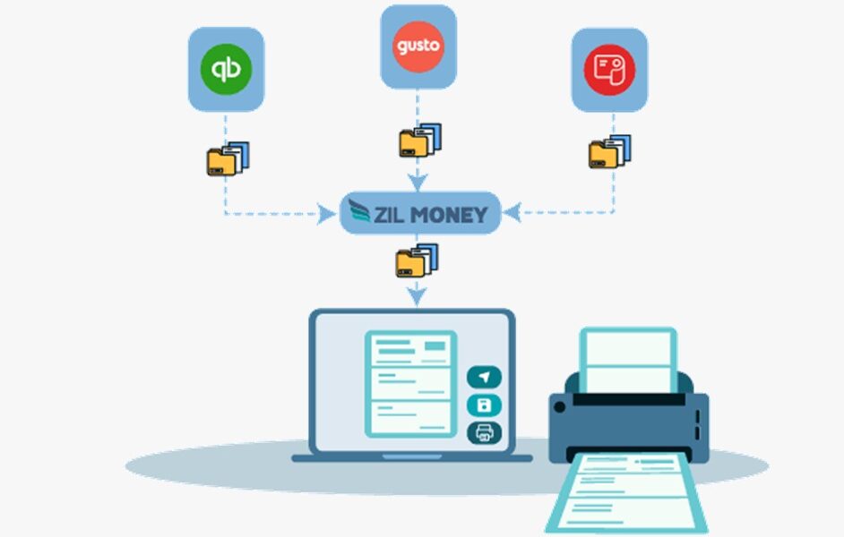 scalability-matters:-why-zil-money-is-ideal-for-growing-businesses