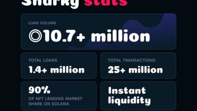 sharky-sets-sail-–-largest-nft-lending-protocol-on-solana-starts-its-token-generation-event-(tge)