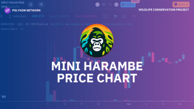 mini-harambe-–-mhb-is-revolutionizing-cryptocurrency-with-wildlife-conservation